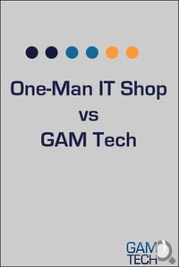 One Man Shop vs GAM cover