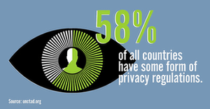Recent Data Breaches You Should Know About - January 2020