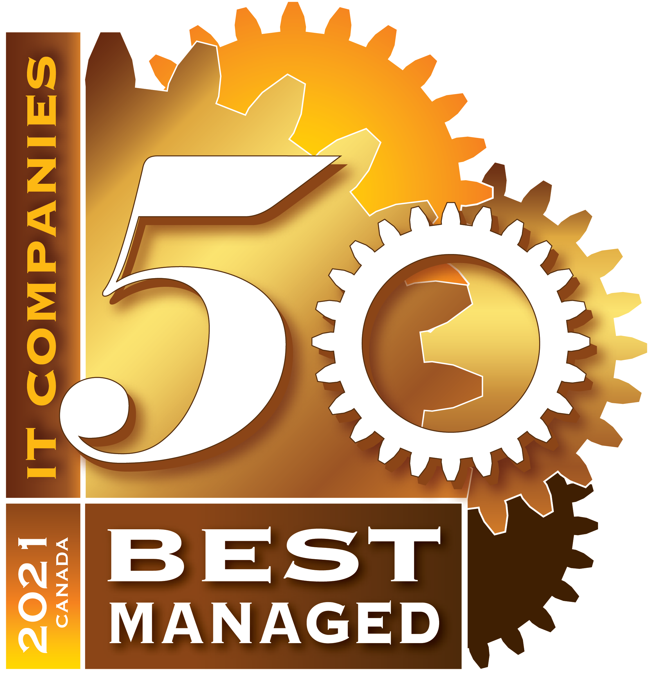 GAM Tech Named TechnoPlanet's Best Managed IT Companies in 2021